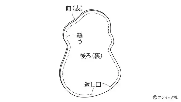 「「おめかしスーのミニクッション」の作り方」の画像