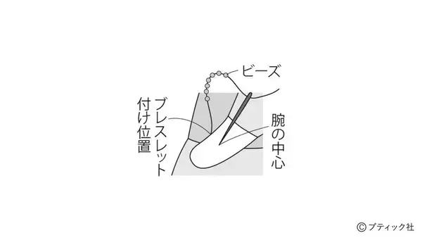 「「おめかしスーのミニクッション」の作り方」の画像