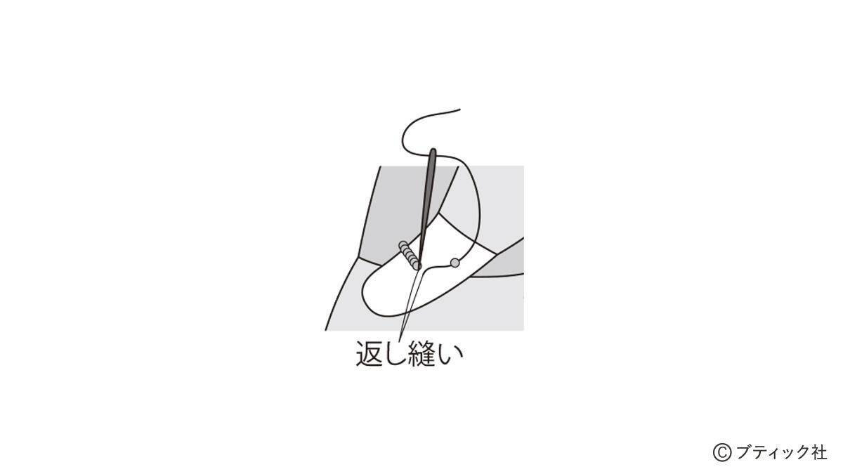 「おめかしスーのミニクッション」の作り方