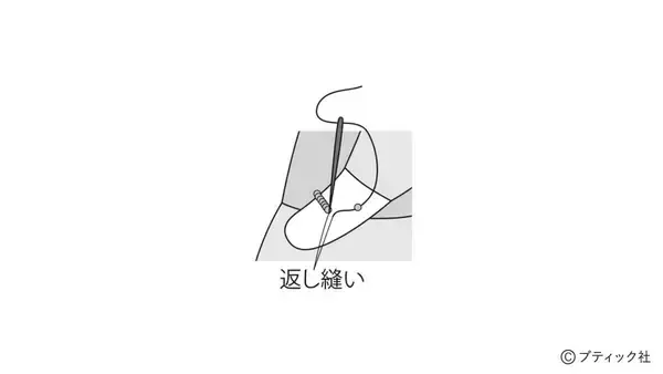 「「おめかしスーのミニクッション」の作り方」の画像