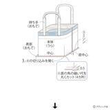 「「畳へりファスナートート」の作り方」の画像20
