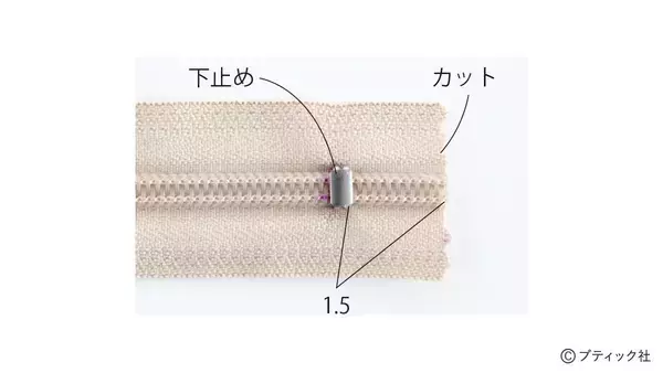 「「畳へりファスナートート」の作り方」の画像