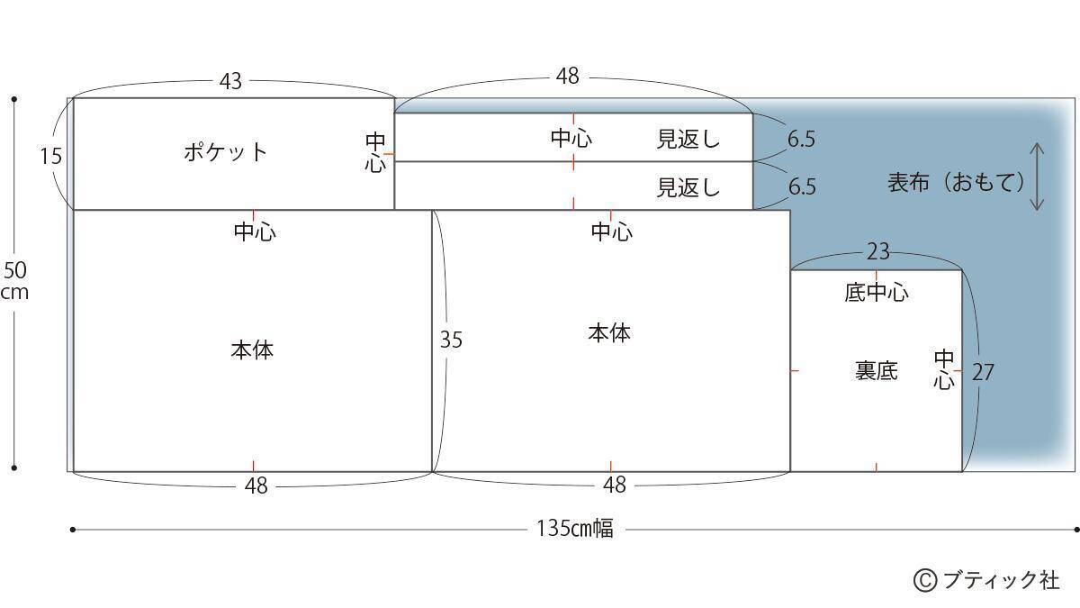 「畳へりファスナートート」の作り方