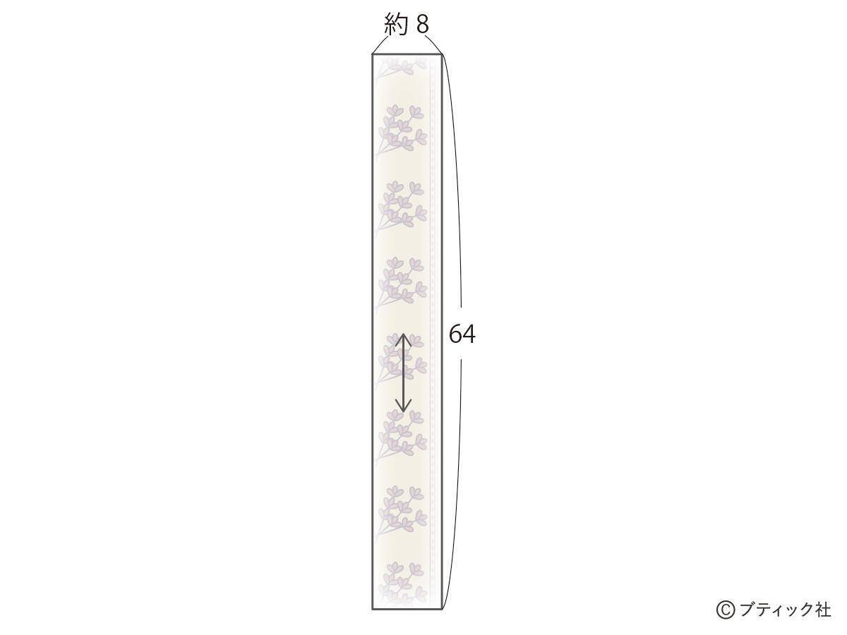 「畳へりファスナートート」の作り方