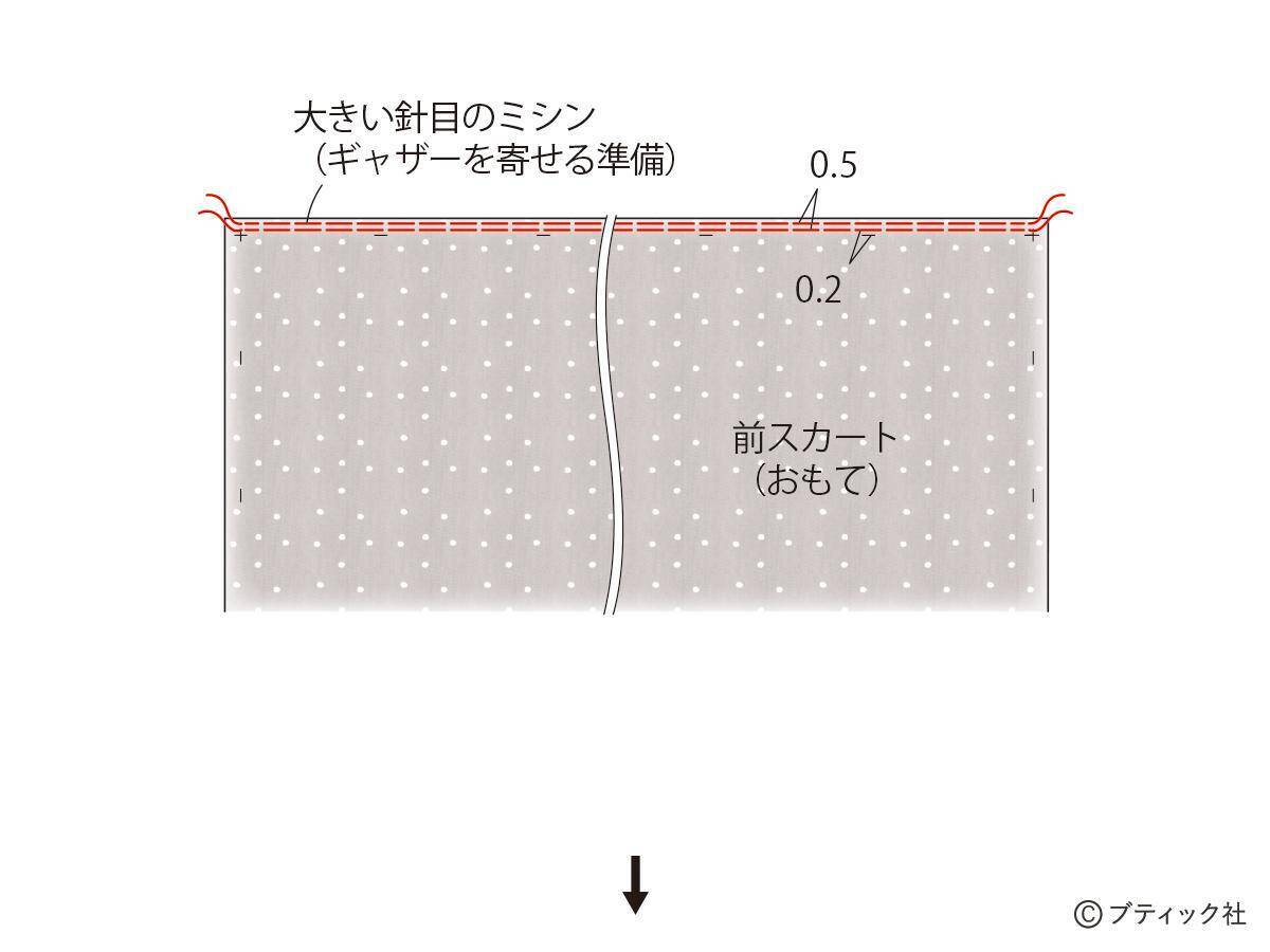 「ガーリーなビスチェ&ワンピース」の作り方