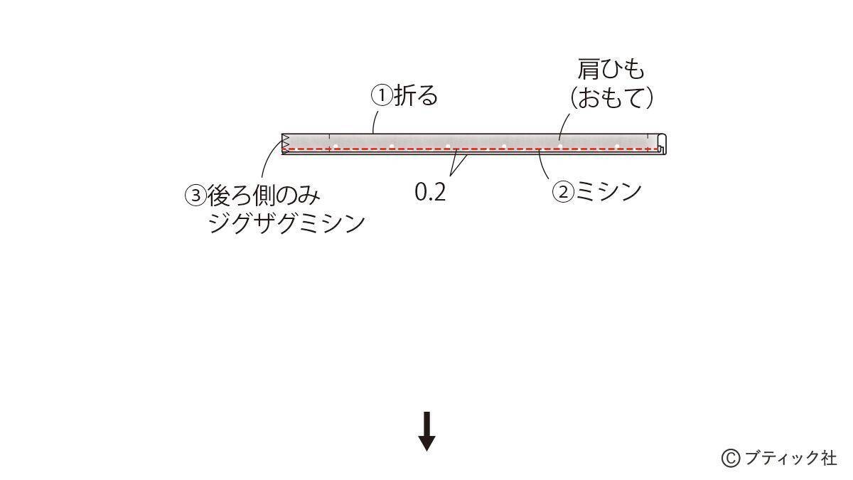 「ガーリーなビスチェ&ワンピース」の作り方