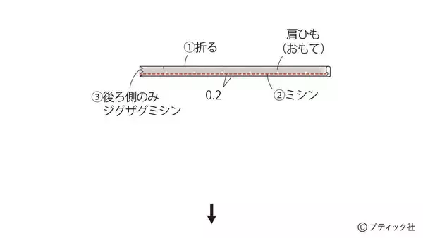 「「ガーリーなビスチェ&ワンピース」の作り方」の画像
