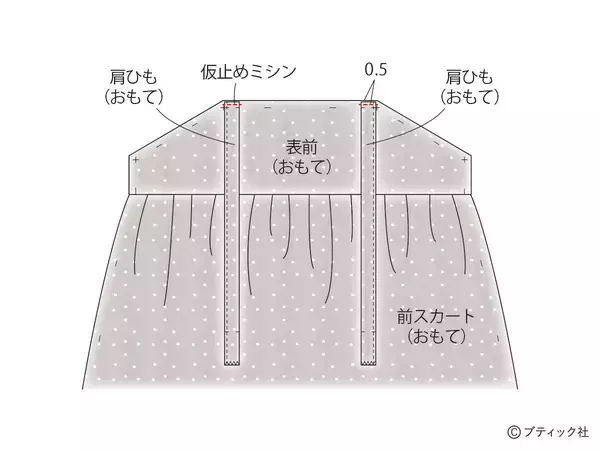 「「ガーリーなビスチェ&ワンピース」の作り方」の画像