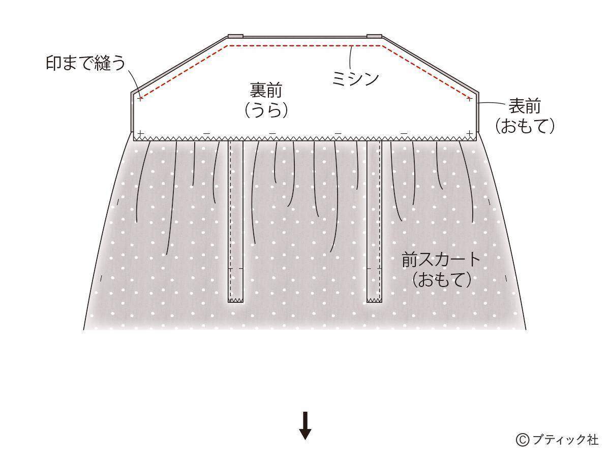 「ガーリーなビスチェ&ワンピース」の作り方