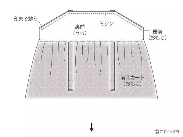 「「ガーリーなビスチェ&ワンピース」の作り方」の画像