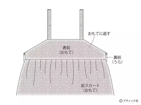 「「ガーリーなビスチェ&ワンピース」の作り方」の画像