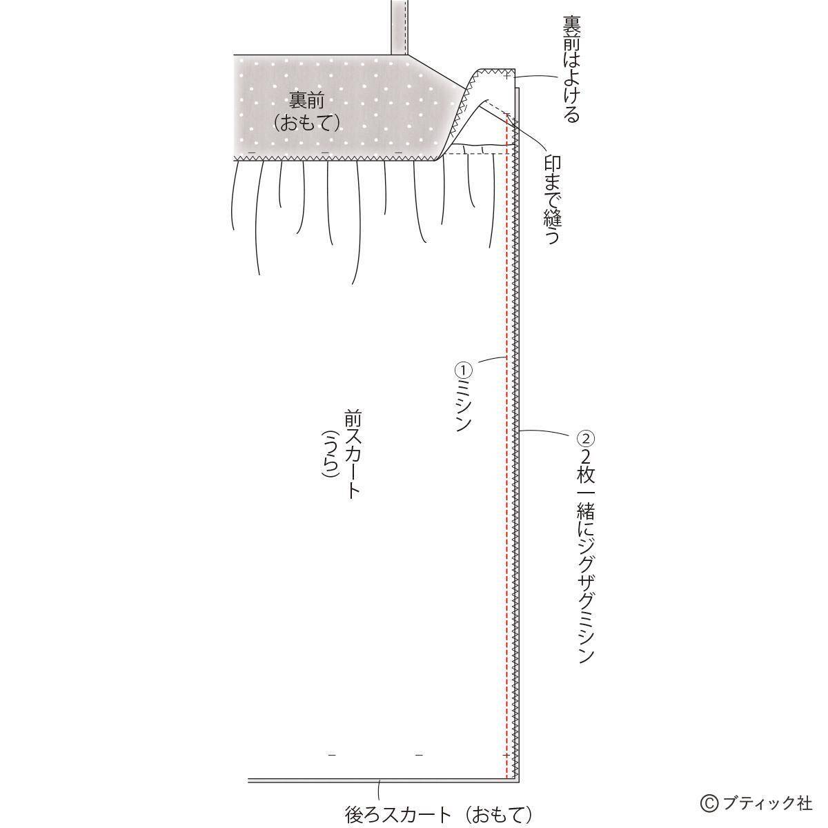 「ガーリーなビスチェ&ワンピース」の作り方