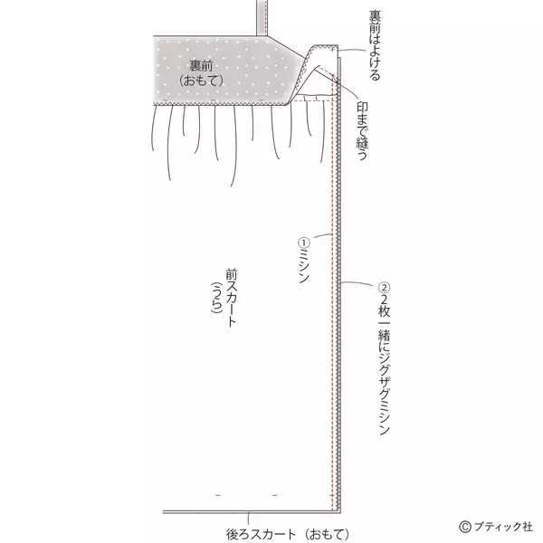 「「ガーリーなビスチェ&ワンピース」の作り方」の画像