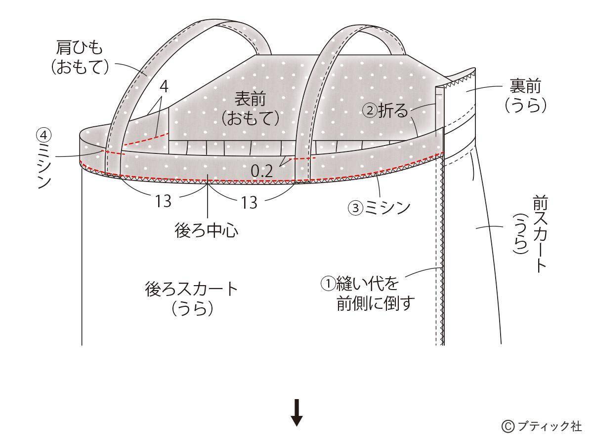 「ガーリーなビスチェ&ワンピース」の作り方