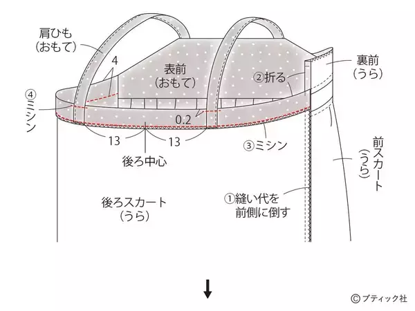 「「ガーリーなビスチェ&ワンピース」の作り方」の画像