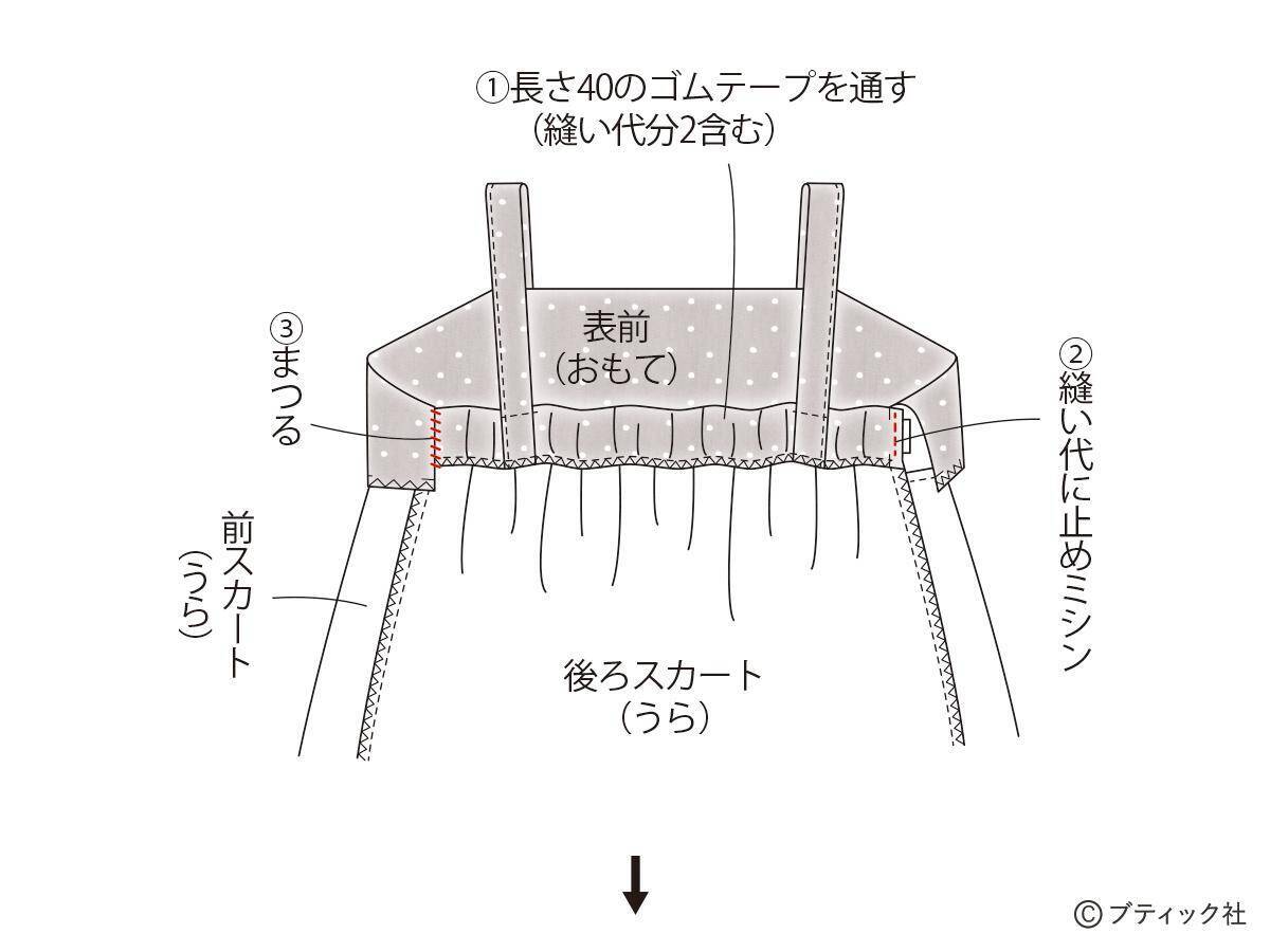 「ガーリーなビスチェ&ワンピース」の作り方