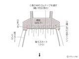 「「ガーリーなビスチェ&ワンピース」の作り方」の画像19