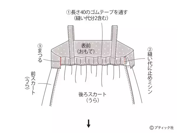 「「ガーリーなビスチェ&ワンピース」の作り方」の画像