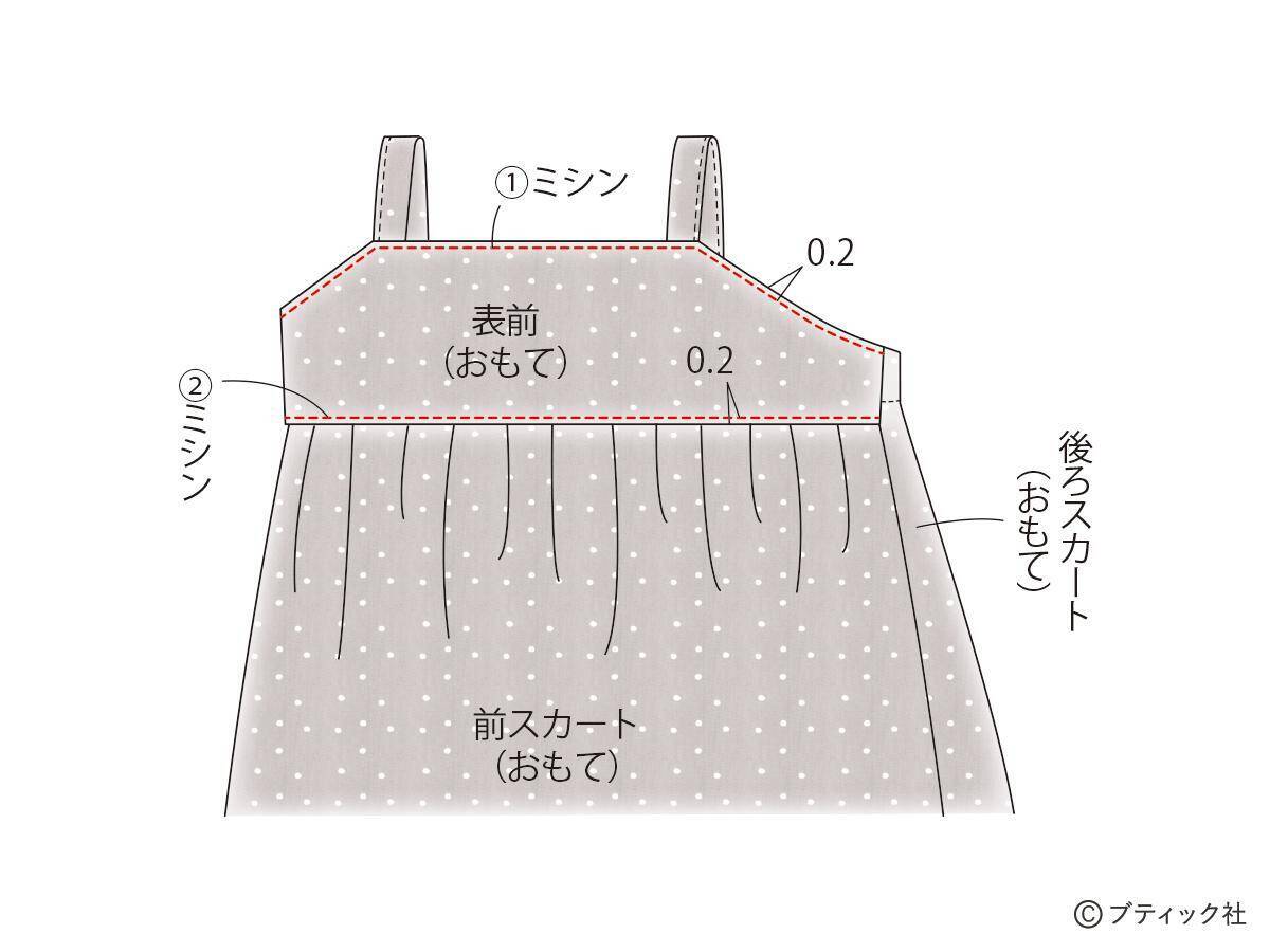 「ガーリーなビスチェ&ワンピース」の作り方