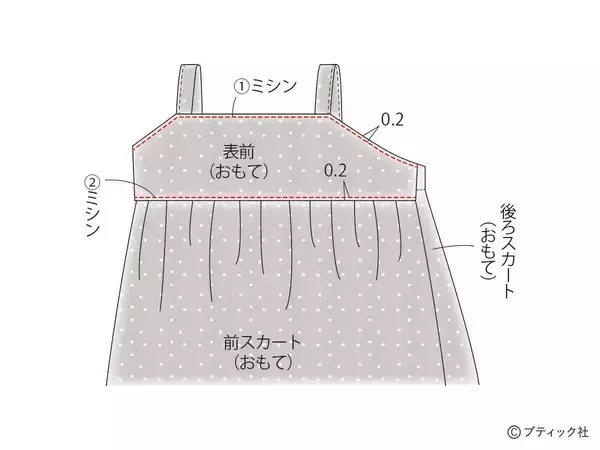 「「ガーリーなビスチェ&ワンピース」の作り方」の画像
