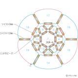 「「立体の楽しさがあるリング～Propose～」の作り方」の画像2