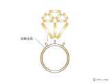 「「立体の楽しさがあるリング～Propose～」の作り方」の画像3