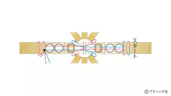「「立体の楽しさがあるリング～Propose～」の作り方」の画像