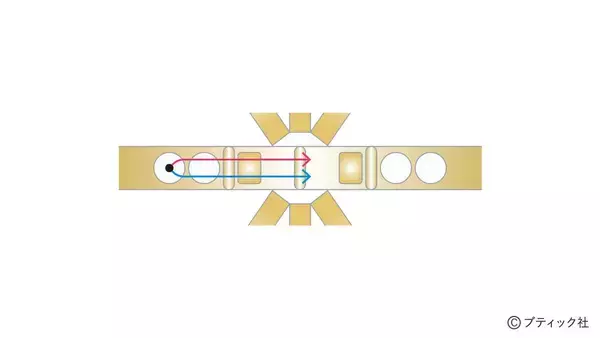「「立体の楽しさがあるリング～Propose～」の作り方」の画像