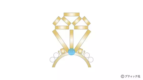 「「立体の楽しさがあるリング～Propose～」の作り方」の画像