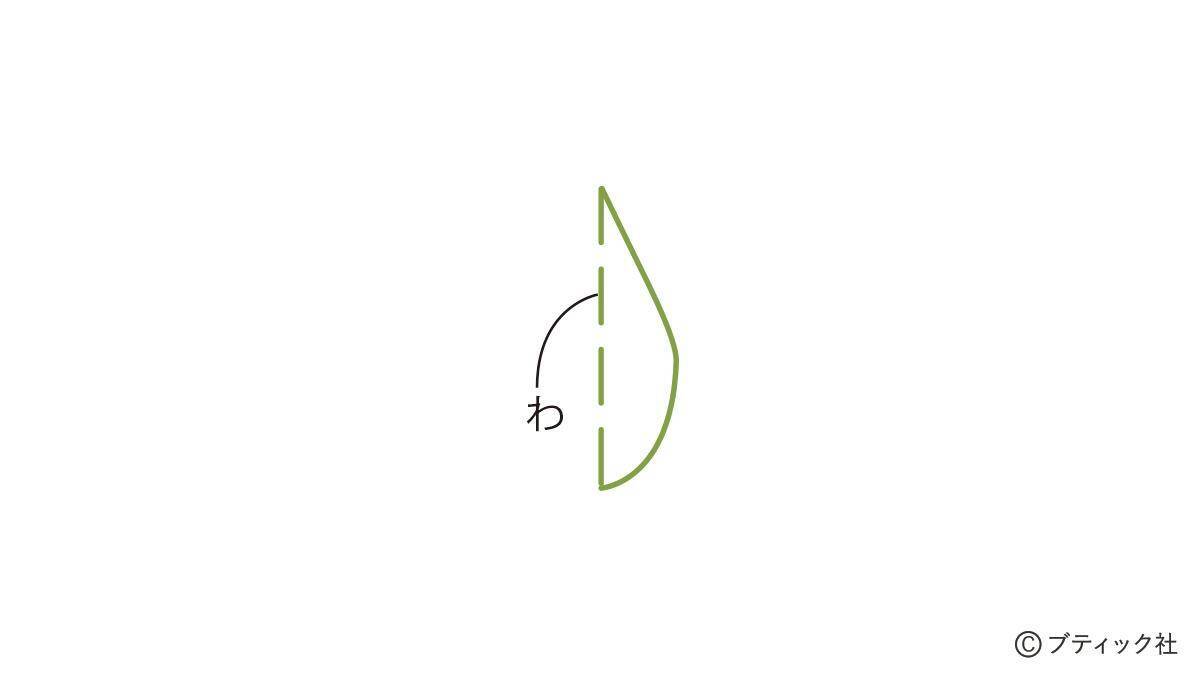 ペーパークイリング「オリーブ」の作り方