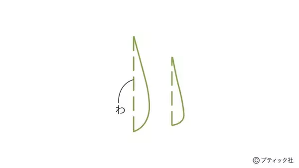 「ペーパークイリング「オリーブ」の作り方」の画像