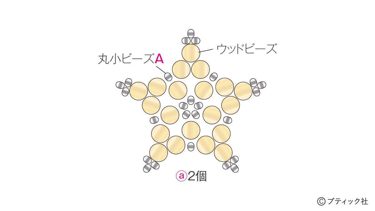 「冬空のきらめきセット イヤリング」の作り方