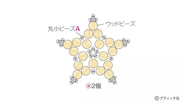 「「冬空のきらめきセット イヤリング」の作り方」の画像