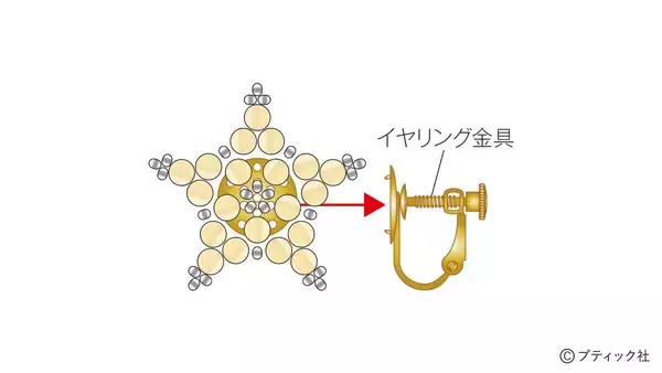 「「冬空のきらめきセット イヤリング」の作り方」の画像