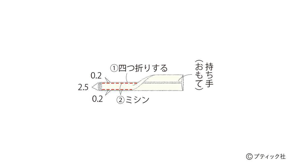真っ白でおしゃれ！「ファスナー付きナップサック」の作り方