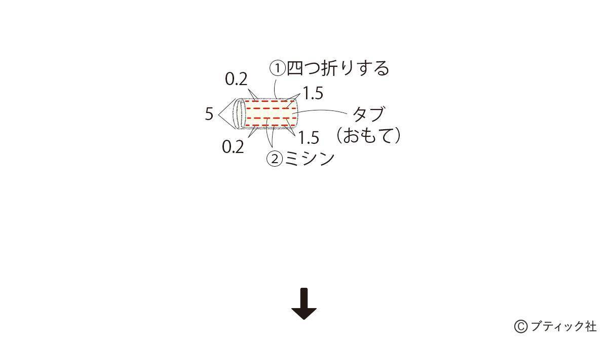 真っ白でおしゃれ！「ファスナー付きナップサック」の作り方