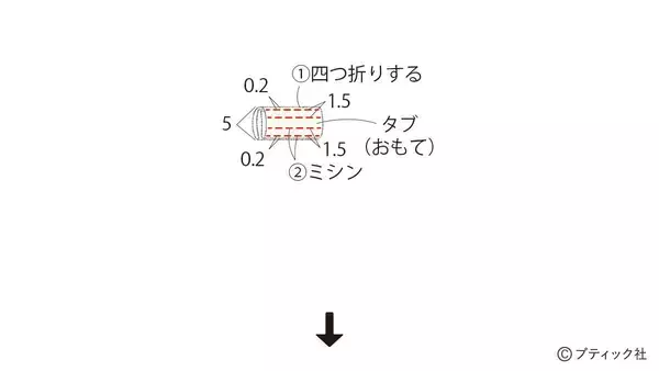 「真っ白でおしゃれ！「ファスナー付きナップサック」の作り方」の画像
