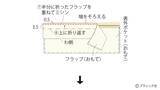 「真っ白でおしゃれ！「ファスナー付きナップサック」の作り方」の画像15