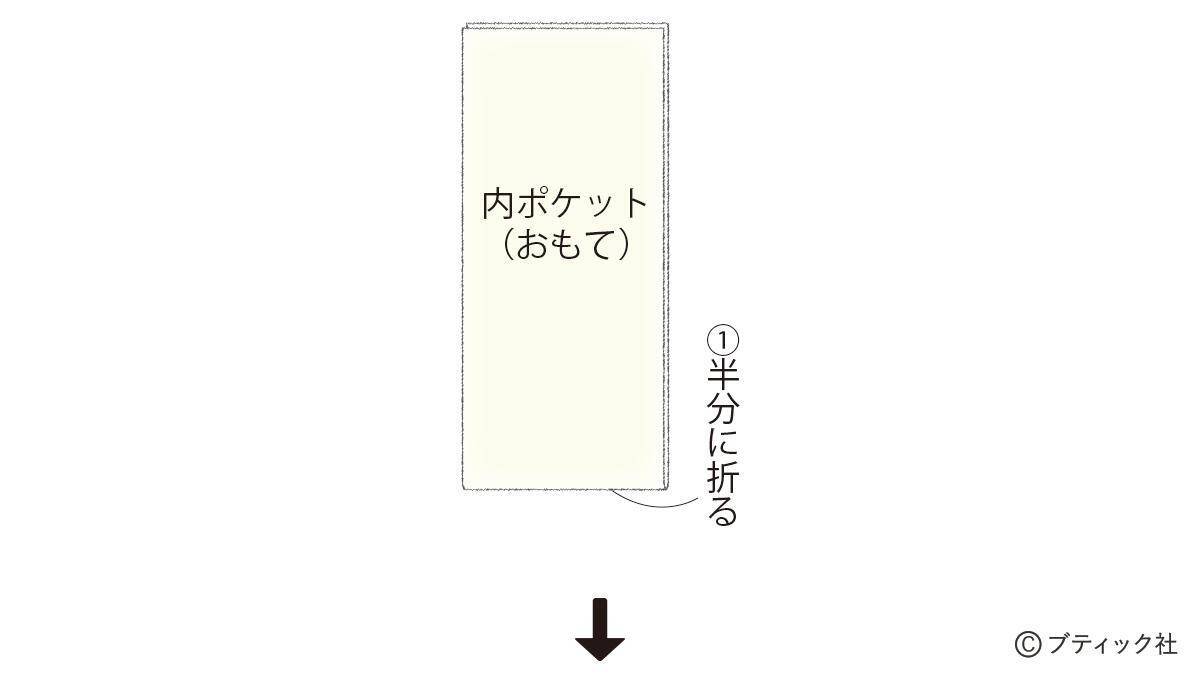真っ白でおしゃれ！「ファスナー付きナップサック」の作り方