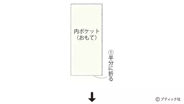 「真っ白でおしゃれ！「ファスナー付きナップサック」の作り方」の画像