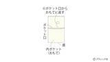 「真っ白でおしゃれ！「ファスナー付きナップサック」の作り方」の画像20