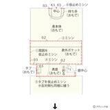 「真っ白でおしゃれ！「ファスナー付きナップサック」の作り方」の画像21