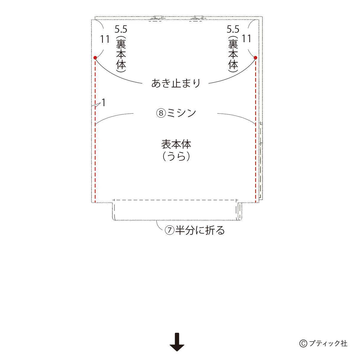 真っ白でおしゃれ！「ファスナー付きナップサック」の作り方