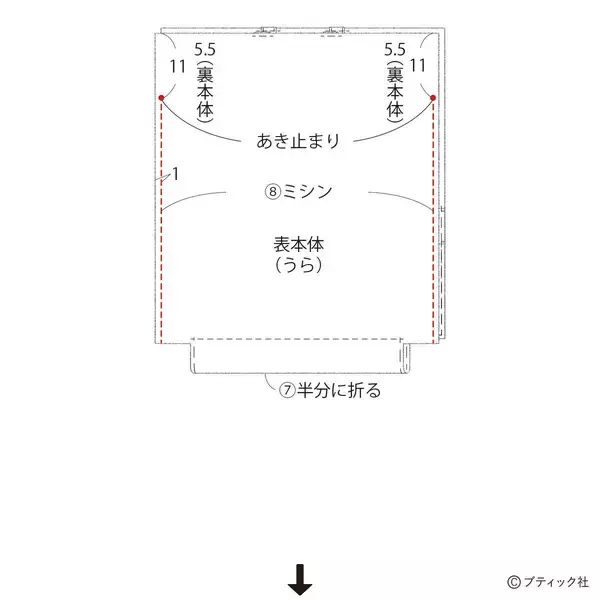 「真っ白でおしゃれ！「ファスナー付きナップサック」の作り方」の画像
