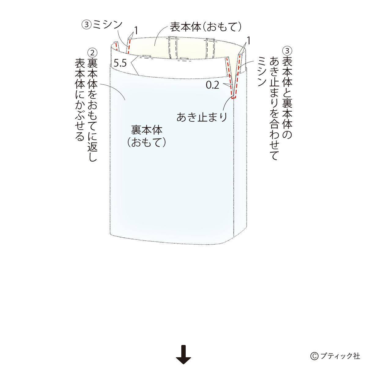 真っ白でおしゃれ！「ファスナー付きナップサック」の作り方