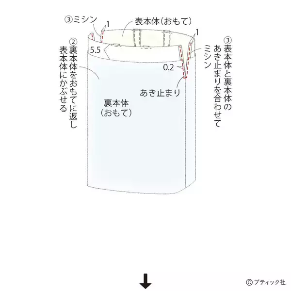 「真っ白でおしゃれ！「ファスナー付きナップサック」の作り方」の画像