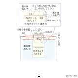 「真っ白でおしゃれ！「ファスナー付きナップサック」の作り方」の画像26