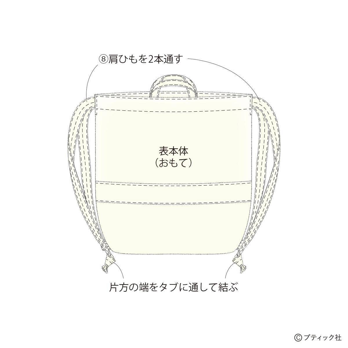 真っ白でおしゃれ！「ファスナー付きナップサック」の作り方