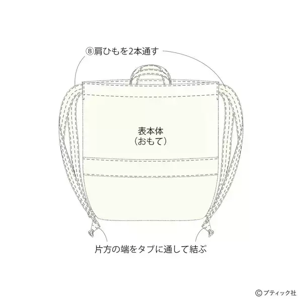 「真っ白でおしゃれ！「ファスナー付きナップサック」の作り方」の画像