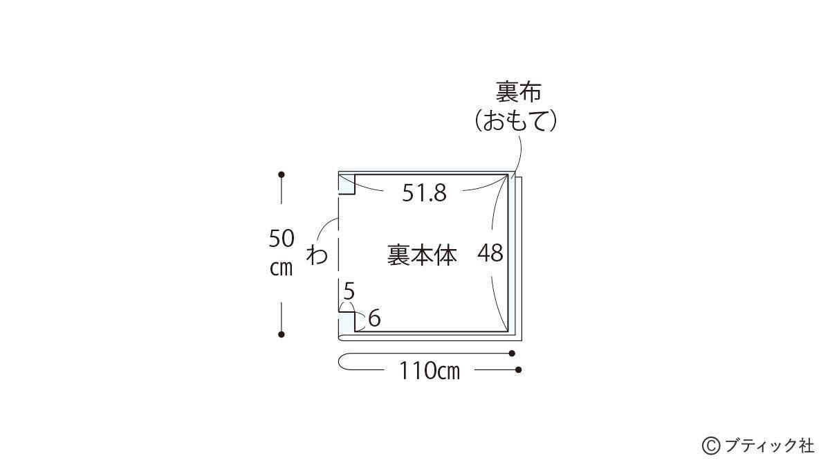 真っ白でおしゃれ！「ファスナー付きナップサック」の作り方